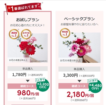 ブルーミーライフ価格