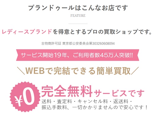 ブランドゥール