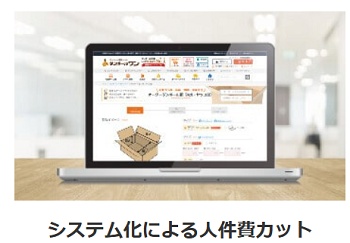 ダンボールワン 安さの秘密